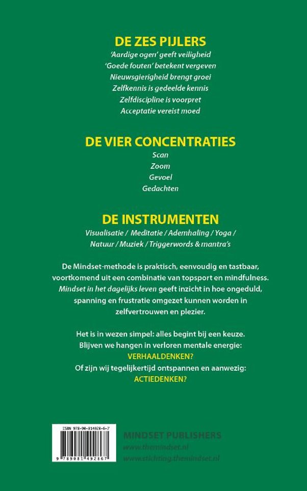 Mindset in het dagelijks leven