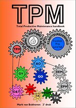 TPM