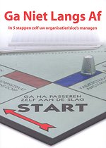 Ga Niet Langs Af