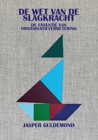 De wet van de slagkracht