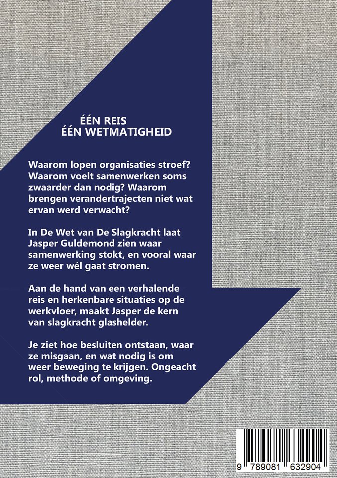 De wet van de slagkracht
