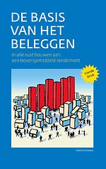 De basis van het beleggen