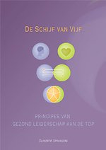 De schijf van vijf