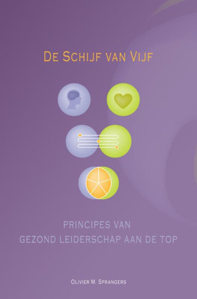 De schijf van vijf De schijf van vijf