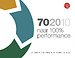 70:20:10 - Naar 100% performance 70:20:10 - Naar 100% performance
