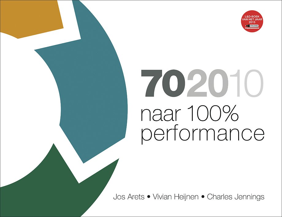 70:20:10 - Naar 100% performance