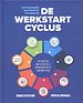 De Werkstartcyclus De Werkstartcyclus