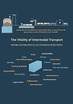 The Vitality of Intermodal Transport The Vitality of Intermodal Transport