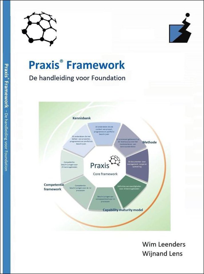 Praxis Framework