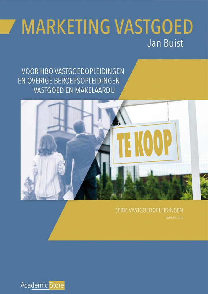 Marketing Vastgoed Marketing Vastgoed