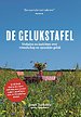 De Gelukstafel De Gelukstafel
