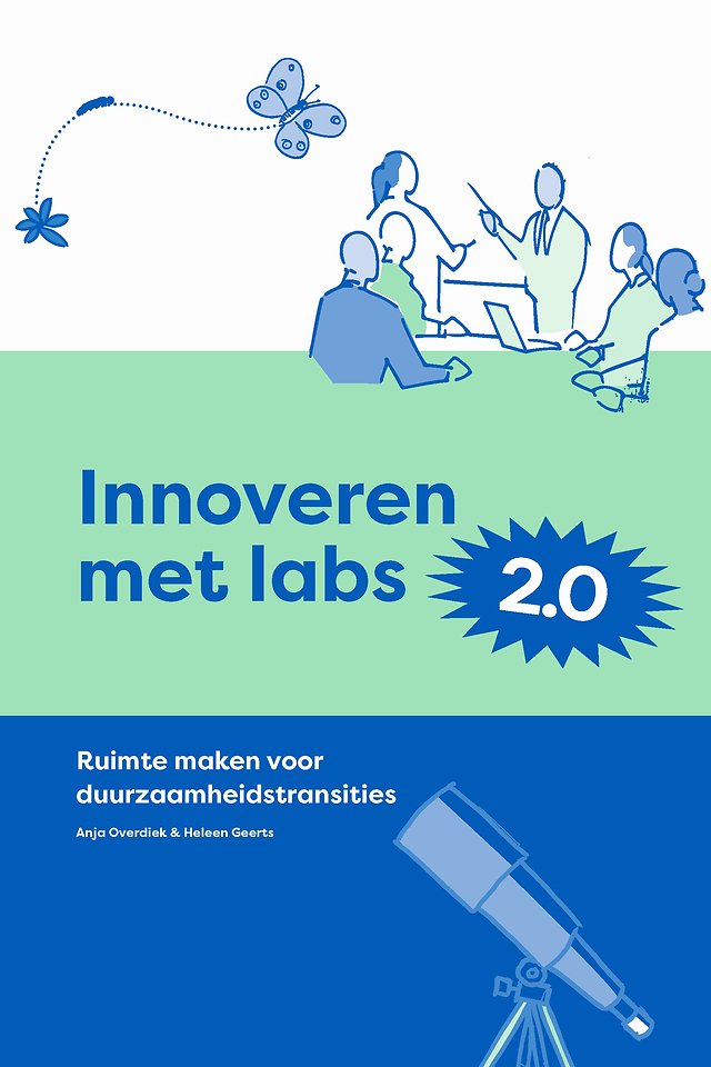 Innoveren met Labs 2.0