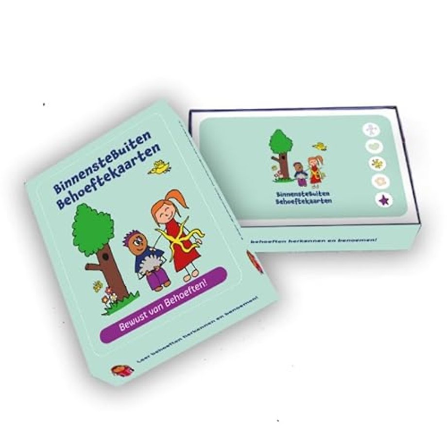 BinnensteBuiten behoeftekaarten