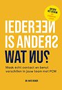 Iedereen is anders, wat nu? Iedereen is anders, wat nu?
