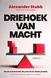 Driehoek van macht