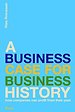 A Business Case for Business History
