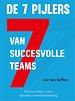 De 7 Pijlers van succesvolle teams De 7 Pijlers van succesvolle teams
