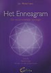 Het enneagram, de oorspronkelijke typologie