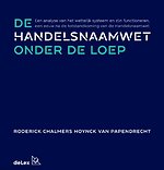De Handelsnaam onder de loep