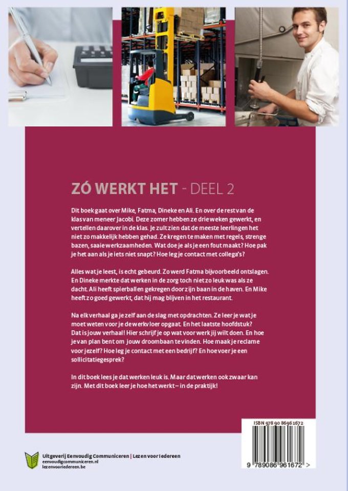 Zó werkt het Deel 2