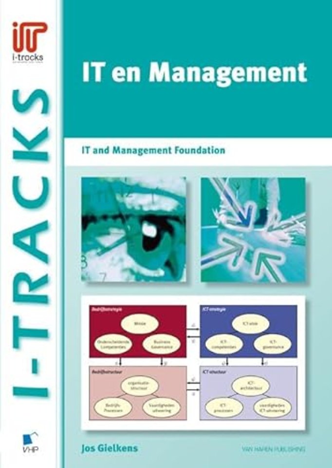 IT en management