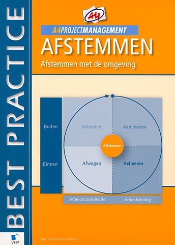 A4 Projectmanagement - Afstemmen
