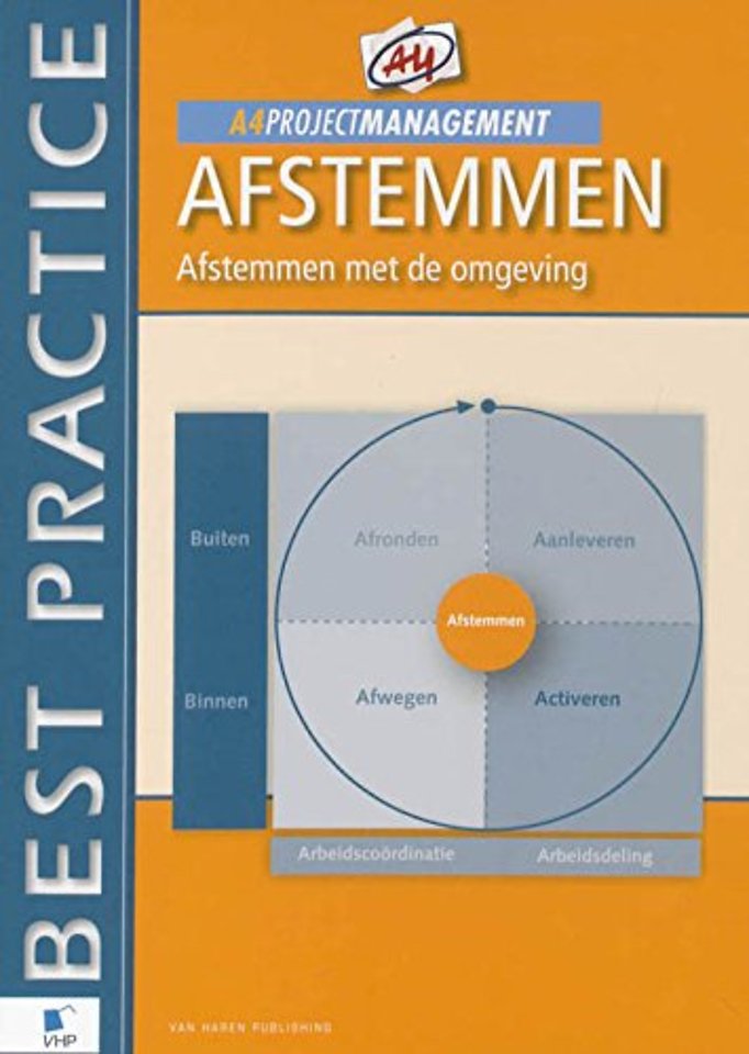 A4 Projectmanagement - Afstemmen