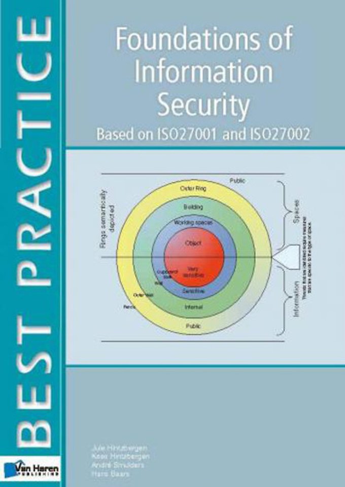 Foundation of Information Security: Based on ISO 27001 and ISO 27002