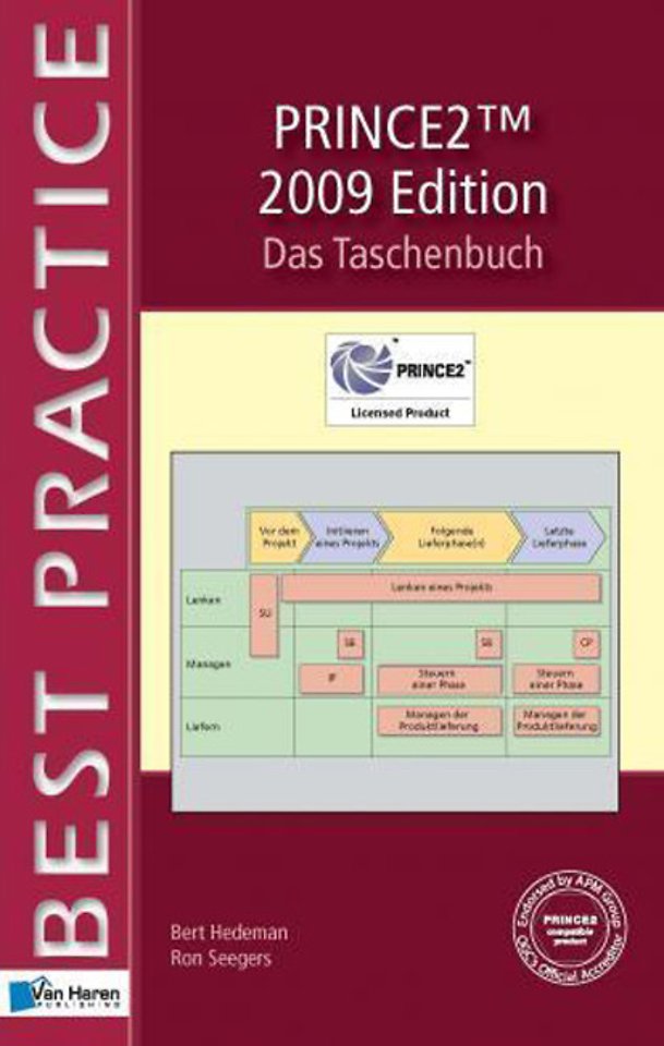 PRINCE2 2009 Edition Taschenbuch (Duitse editie)