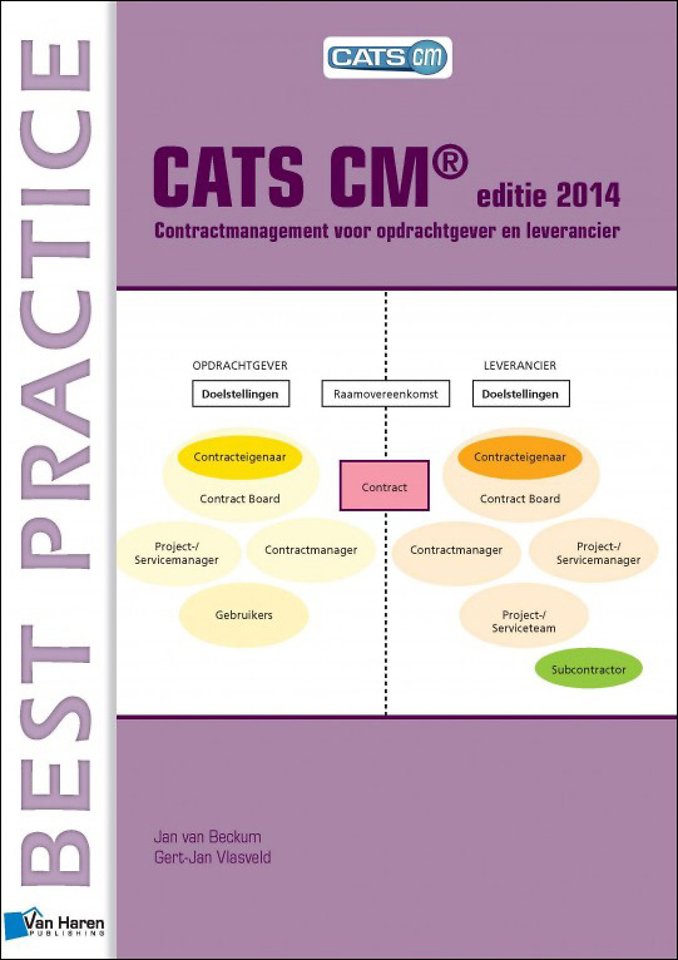 CATS CM editie 2014 - Contractmanagement voor opdrachtgever en leverancier