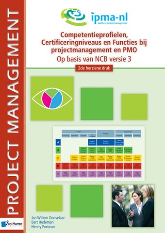Competentieprofielen, Certificeringniveaus en Fucties bij projectmanagement