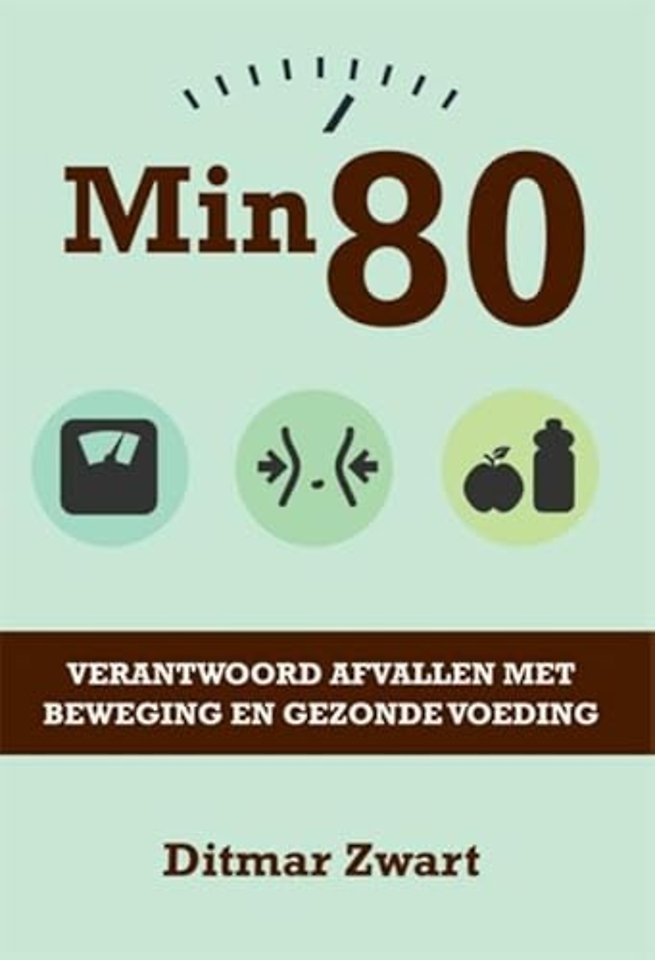 Min 80