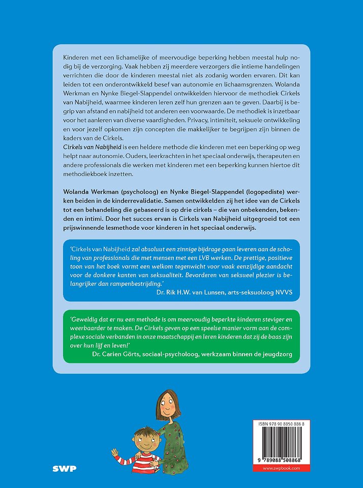 Cirkels van Nabijheid