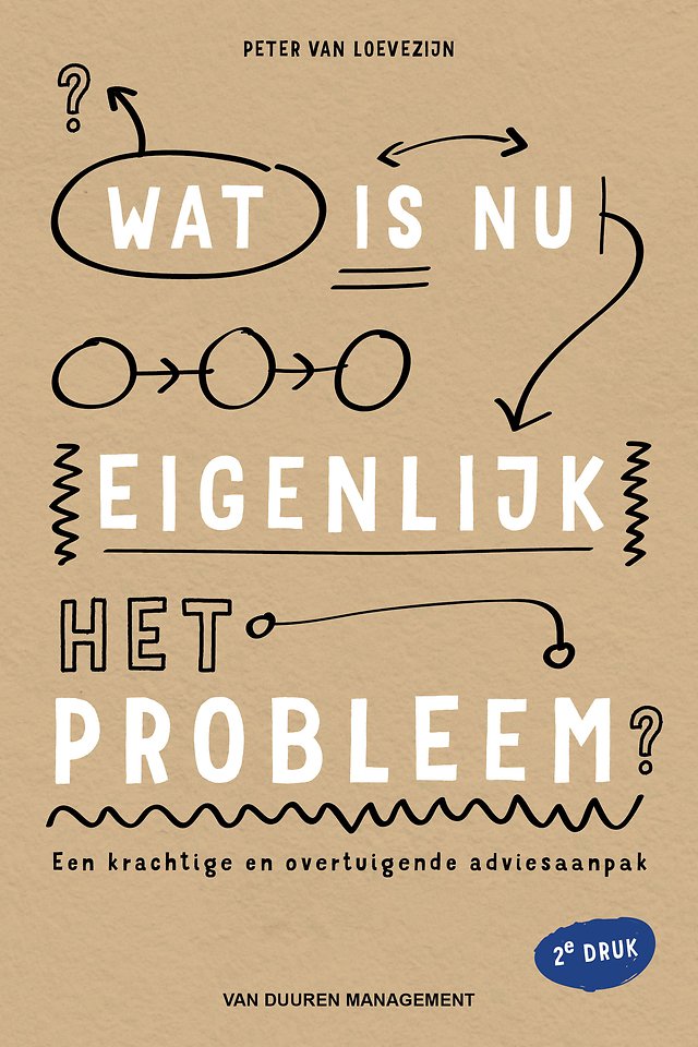 Inactief Voorvoegsel Onheil Wat is nu eigenlijk het probleem? door Peter van Loevezijn -  Managementboek.nl