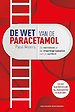 De wet van de paracetamol - Zo vernieuw je de waardepropositie van je aanbod