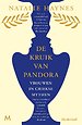 De kruik van Pandora