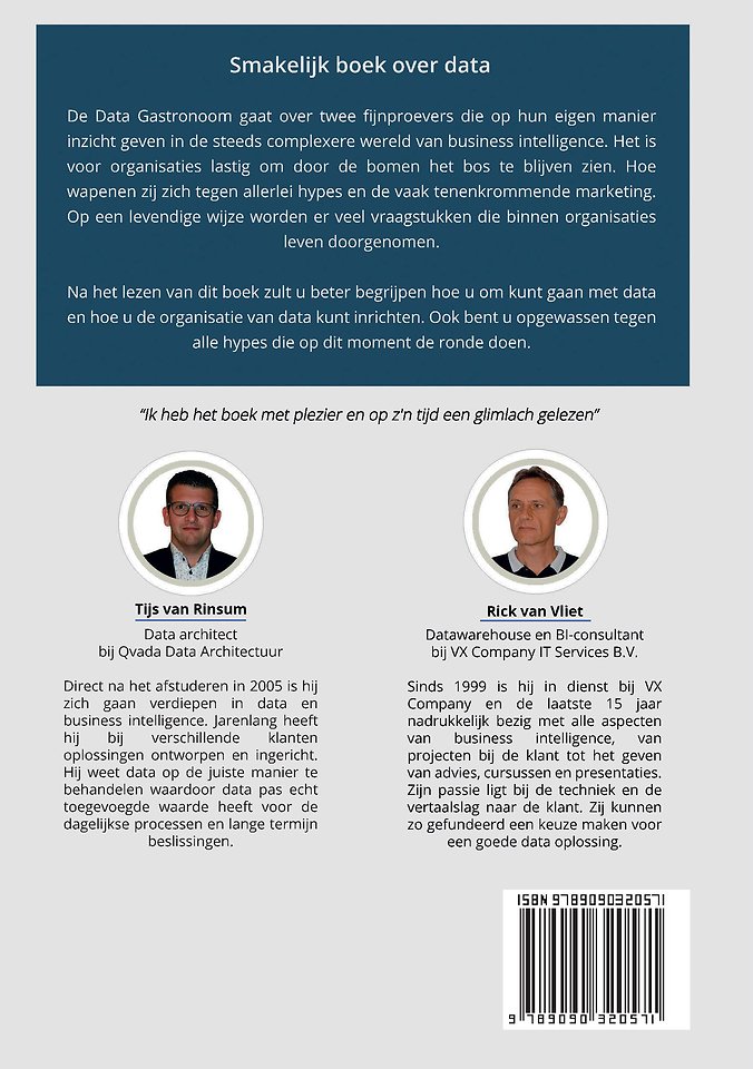 De data gastronoom