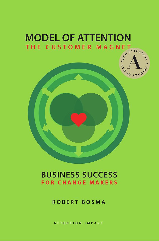 Model of Attention - The Customer Magnet