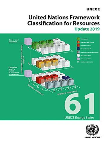United Nations Framework Classification for Reso – Update 2019