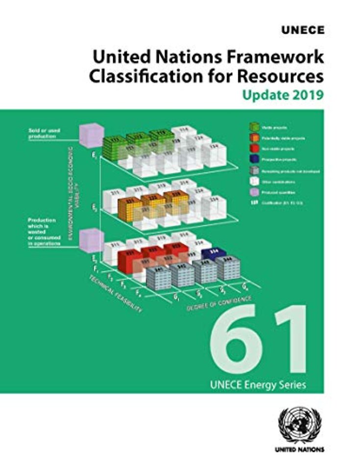 United Nations Framework Classification for Reso – Update 2019