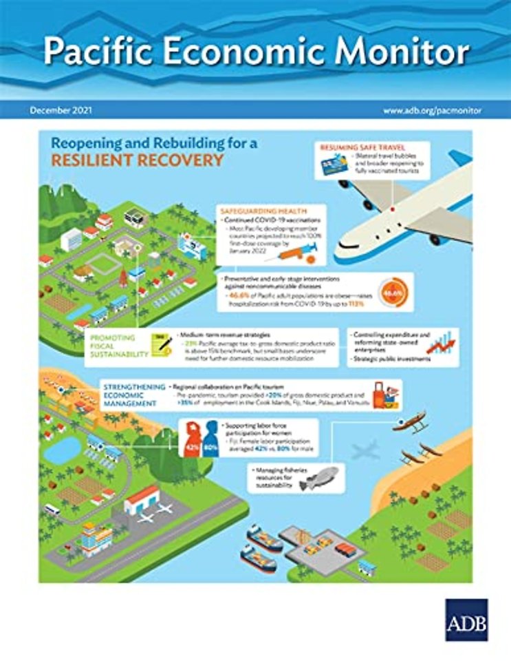 Pacific Economic Monitor – December 2021