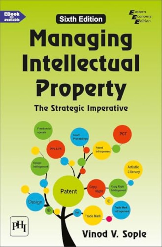 Managing Intellectual Property