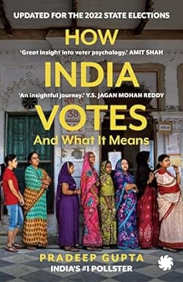 How India Votes