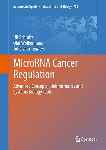 MicroRNA Cancer Regulation