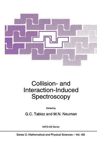 Collision- and Interaction-Induced Spectroscopy