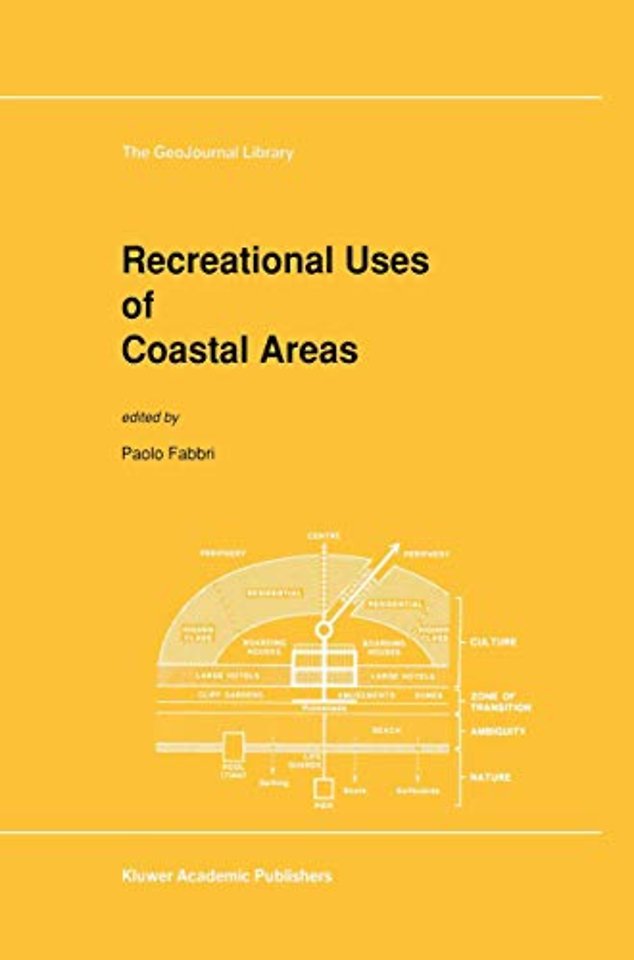 Recreational Uses of Coastal Areas