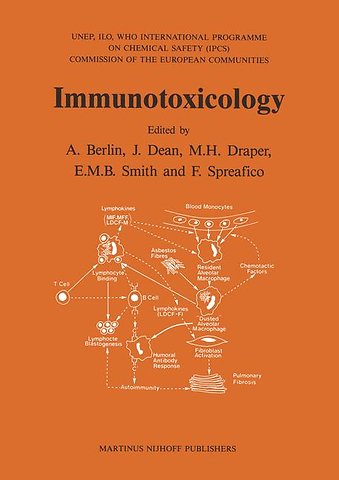Immunotoxicology