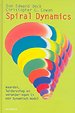 Spiral dynamics Spiral dynamics