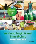 Vandaag begin ik met smartpoints