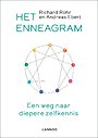 Het enneagram Het enneagram